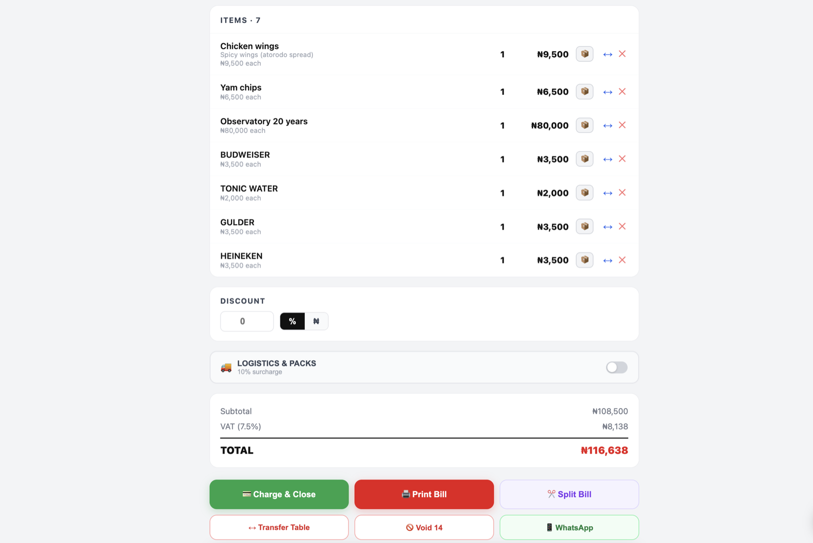 Point of sale — table view