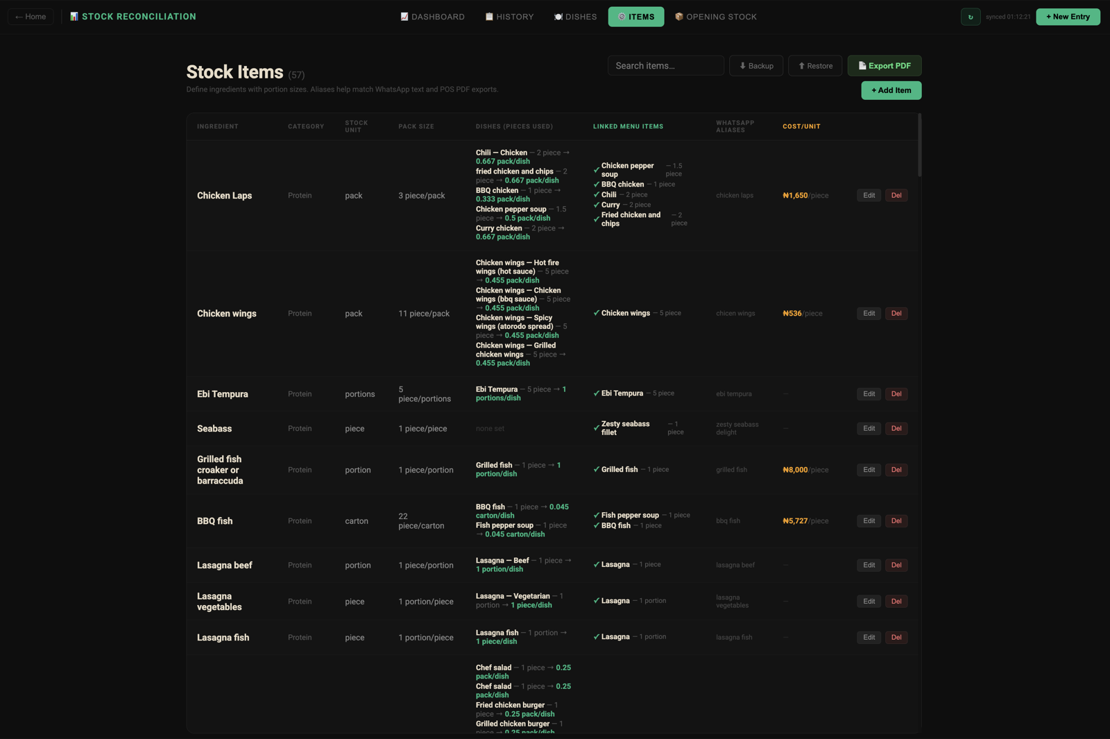 Inventory & stock items